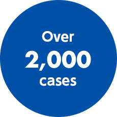 Over 2,000 cases