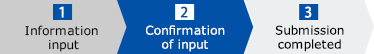 Information input