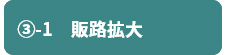 販路拡大